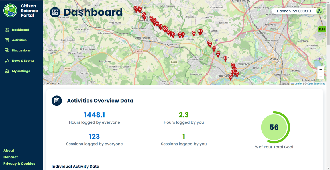 Citizen science portal